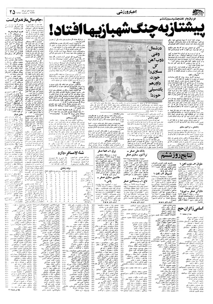 پرونده:Ettelaat13570410.pdf