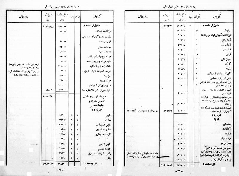 پرونده:Moz 13 54.pdf