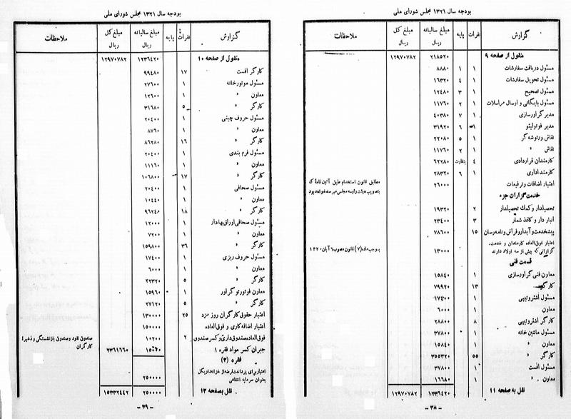 پرونده:Moz 13 54.pdf