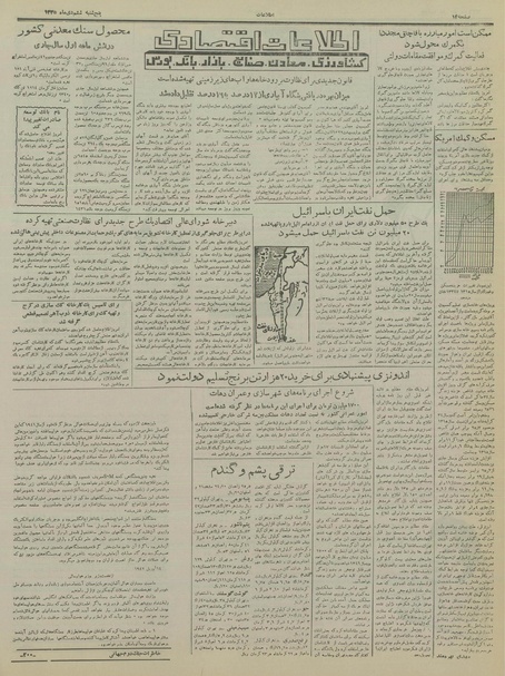 پرونده:Ettelaat13351006.pdf