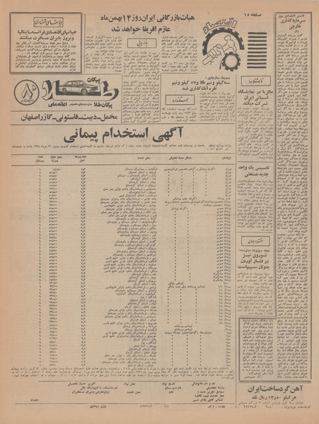 پرونده:Ettelaat13461103.pdf