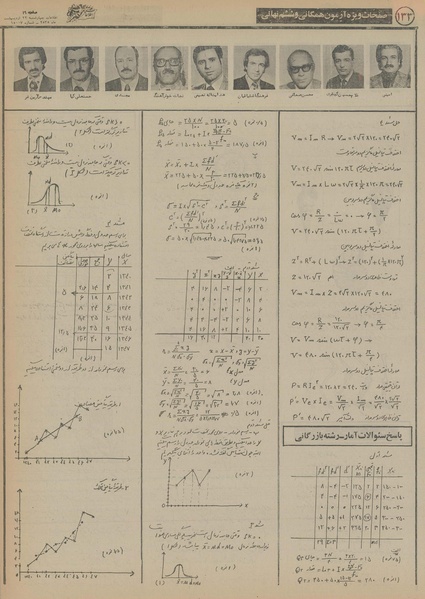 پرونده:Ettelaat13550222.pdf