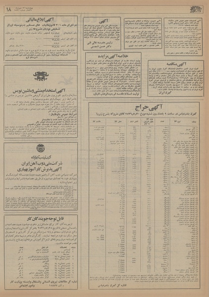 پرونده:Ettelaat13560713.pdf