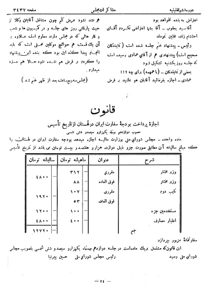 پرونده:Moz 6 203.pdf