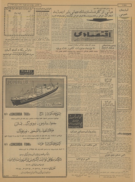 پرونده:Ettelaat13400902.pdf