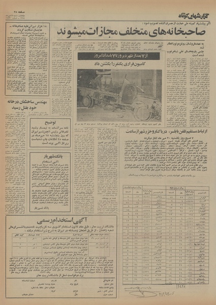 پرونده:Ettelaat13540719.pdf