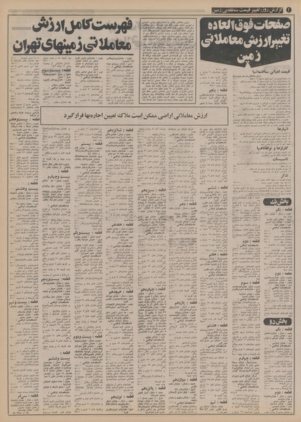 پرونده:Ettelaat13521221.pdf