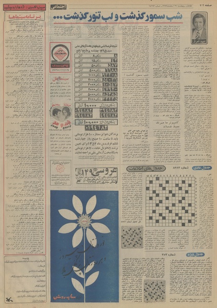 پرونده:Ettelaat13531229.pdf