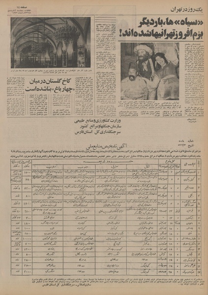پرونده:Ettelaat13550112.pdf