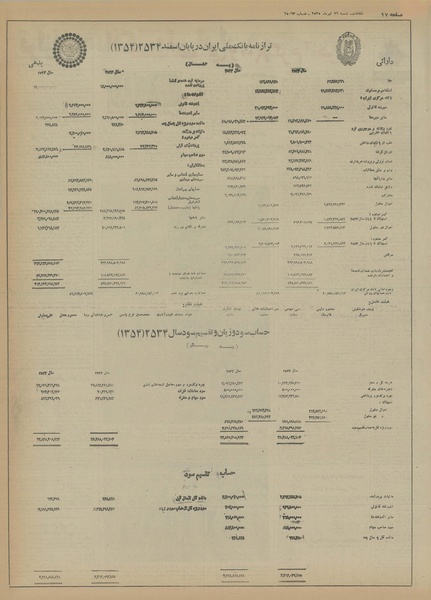 پرونده:Ettelaat13550426.pdf