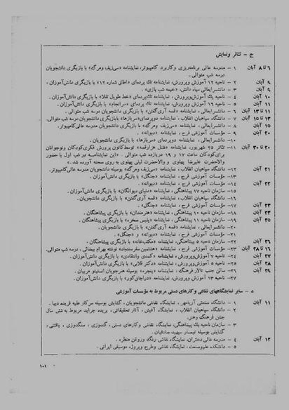 پرونده:JashnFarhangVaHonarAban1353.pdf