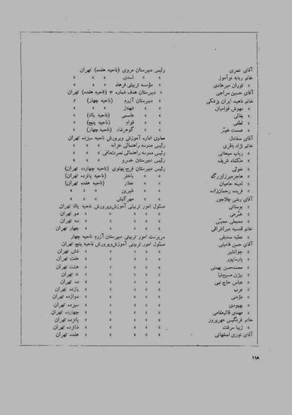 پرونده:JashnFarhangVaHonarAban1353.pdf