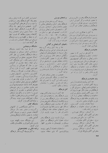 پرونده:JashnFarhangVaHonarAban1353.pdf