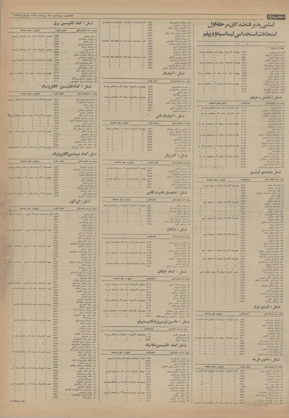 پرونده:Ettelaat13540522.pdf