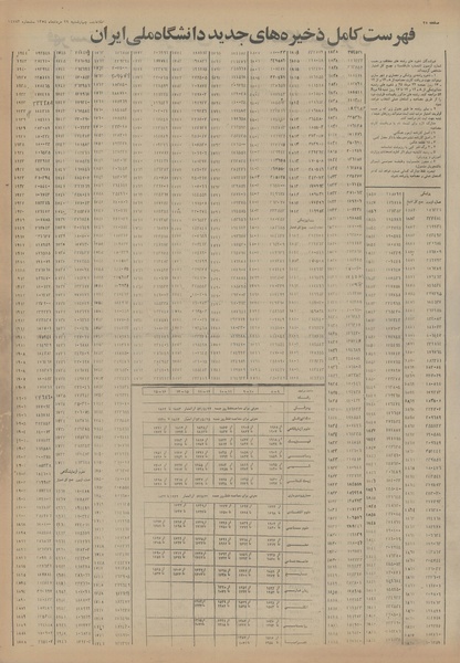 پرونده:Ettelaat13540522.pdf
