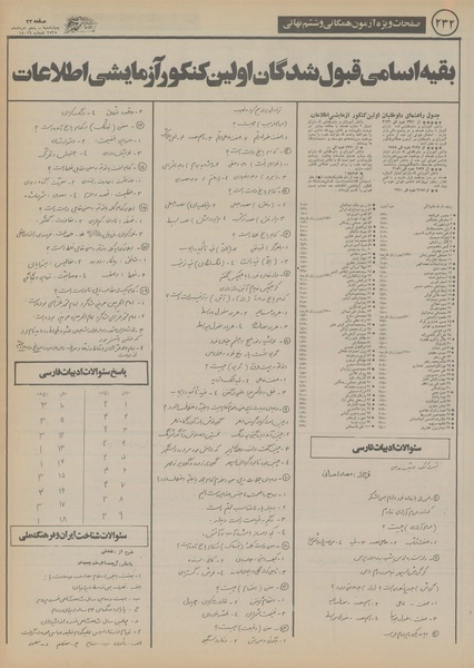 پرونده:Ettelaat13550305.pdf