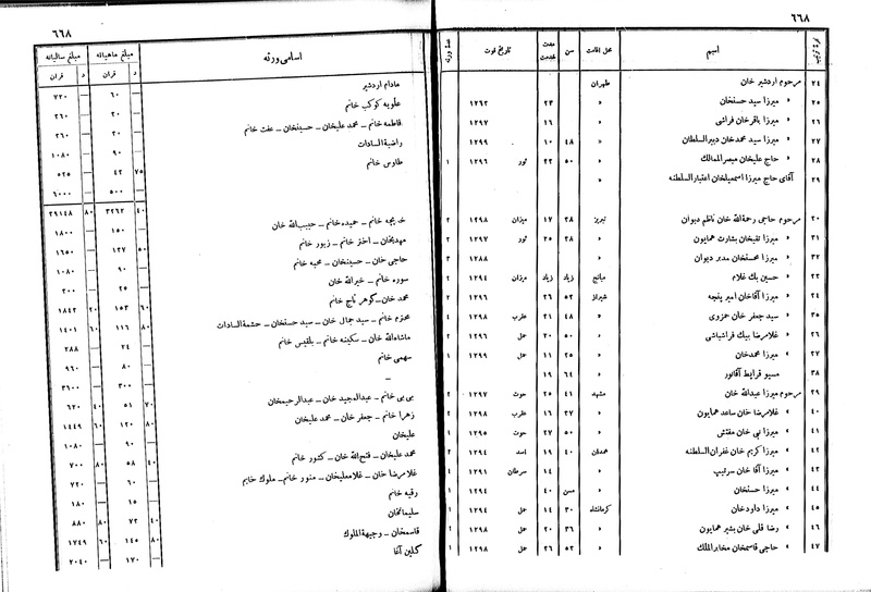 پرونده:Moz 6 68.pdf