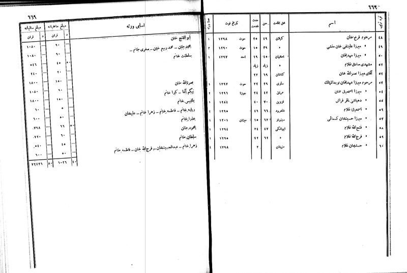 پرونده:Moz 6 68.pdf