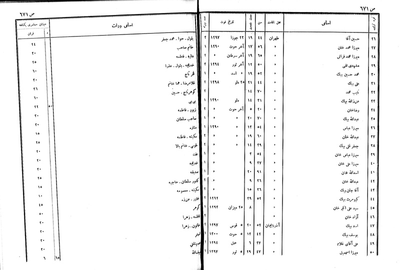 پرونده:Moz 6 68.pdf