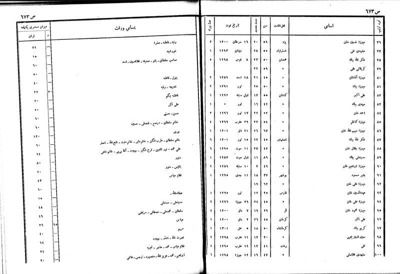 پرونده:Moz 6 68.pdf