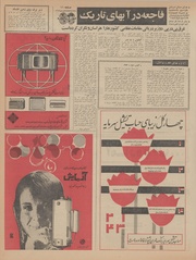 → صفحهٔ قبلی