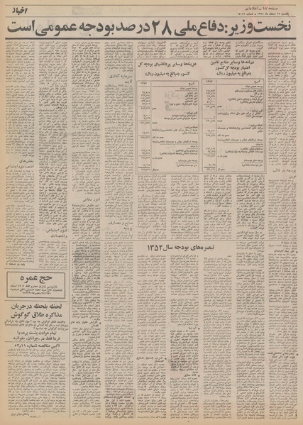 پرونده:Ettelaat13511213.pdf