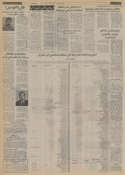 پرونده:Ettelaat13530801.pdf