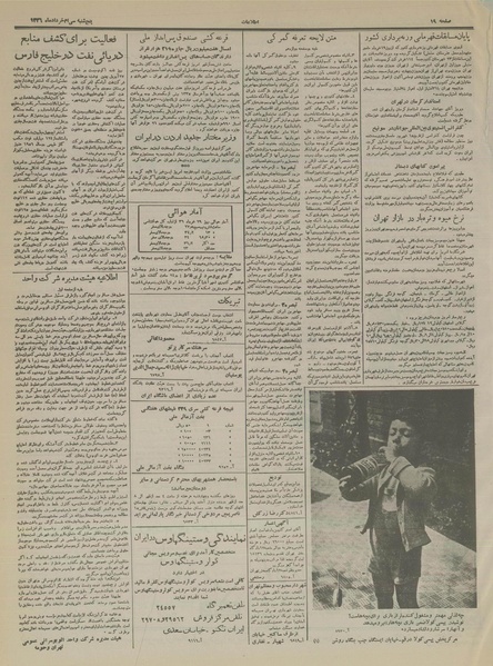 پرونده:Ettelaat13360330.pdf