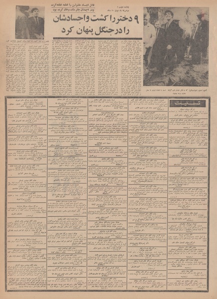 پرونده:Ettelaat13491210.pdf
