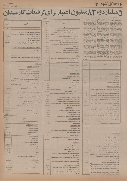 پرونده:Ettelaat13541114.pdf