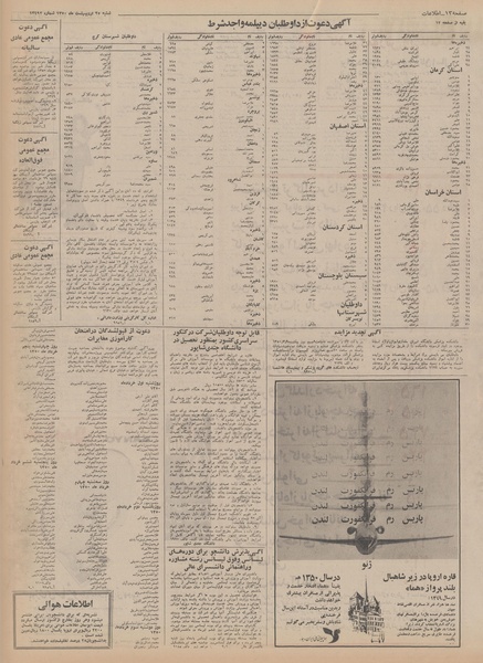 پرونده:Ettelaat13500225.pdf