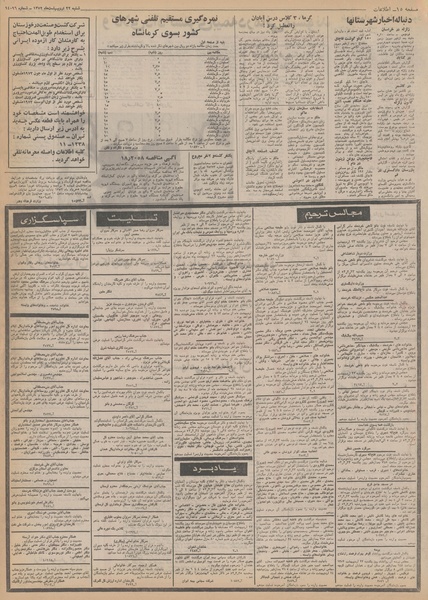 پرونده:Ettelaat13520222.pdf