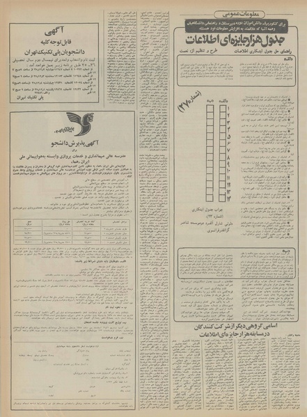 پرونده:Ettelaat13551126.pdf