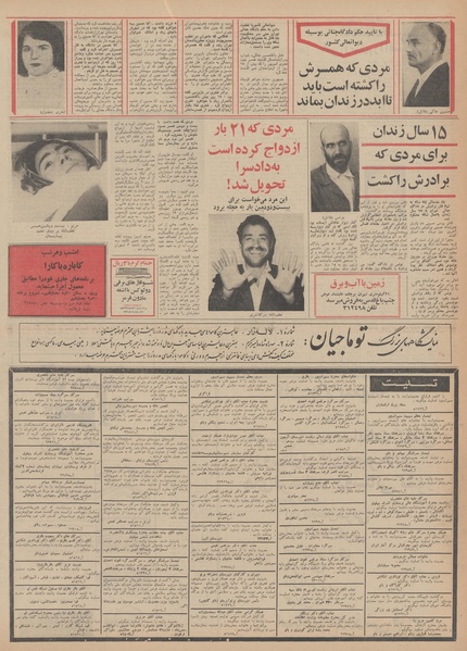 پرونده:Ettelaat13490812.pdf