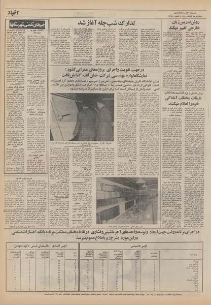 پرونده:Ettelaat13510928.pdf