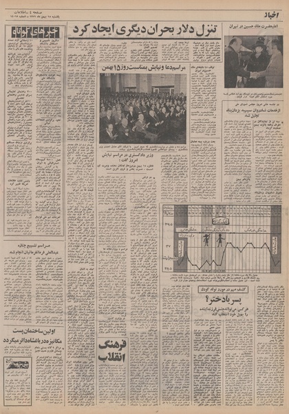 پرونده:Ettelaat13511115.pdf