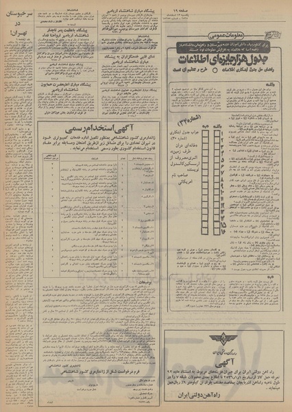 پرونده:Ettelaat13551215.pdf