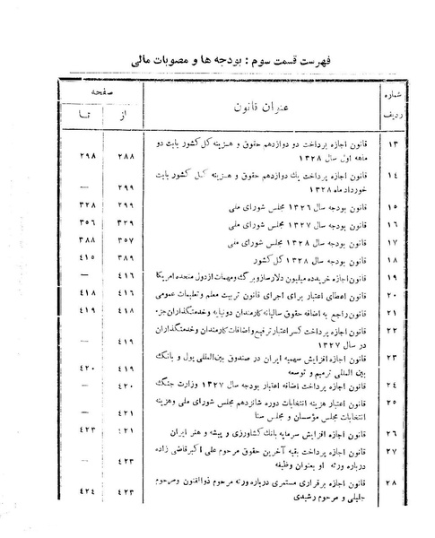 پرونده:Majlis 15.pdf