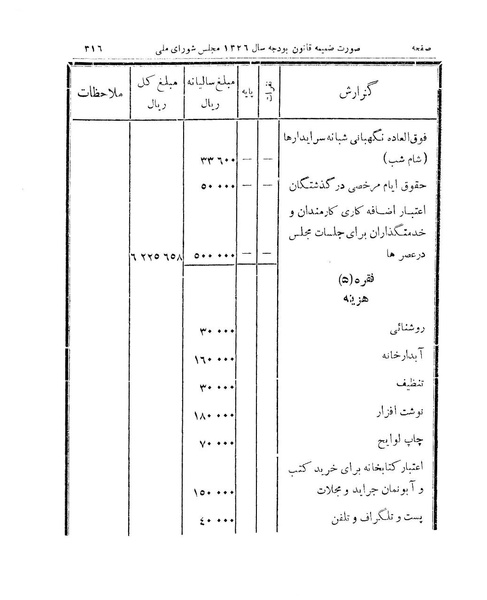 پرونده:Majlis 15.pdf
