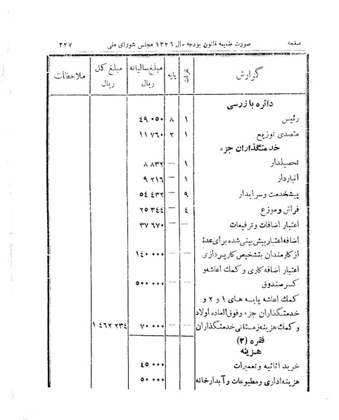 پرونده:Majlis 15.pdf
