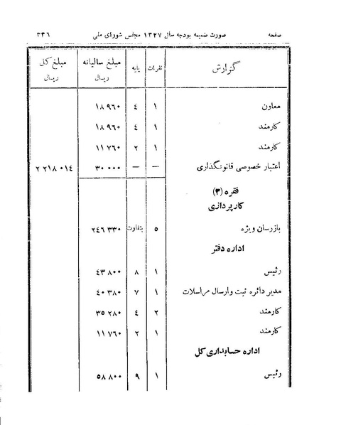 پرونده:Majlis 15.pdf