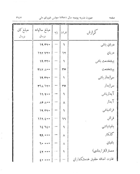 پرونده:Majlis 15.pdf