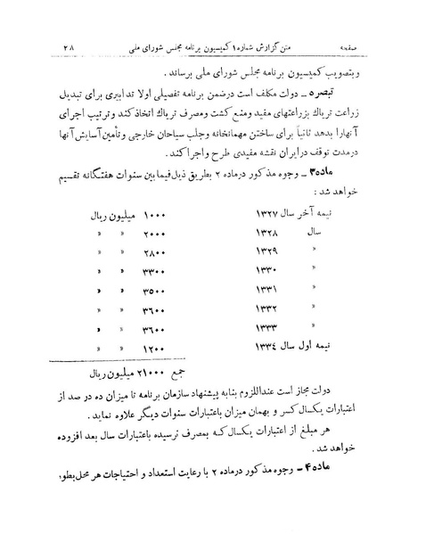 پرونده:Majlis 15.pdf