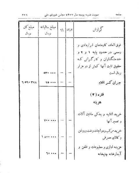 پرونده:Majlis 15.pdf