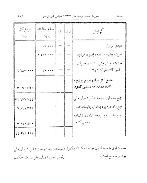 پرونده:Majlis 15.pdf