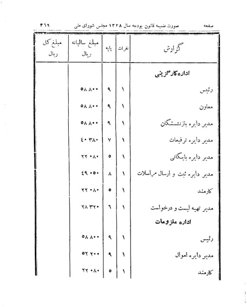 پرونده:Majlis 15.pdf