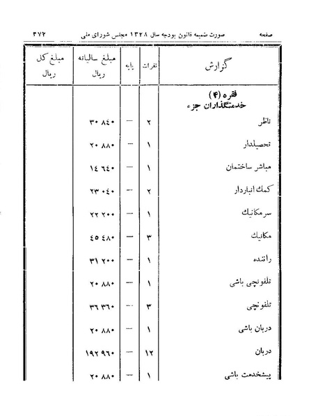 پرونده:Majlis 15.pdf
