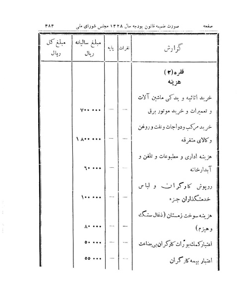 پرونده:Majlis 15.pdf