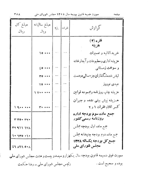 پرونده:Majlis 15.pdf