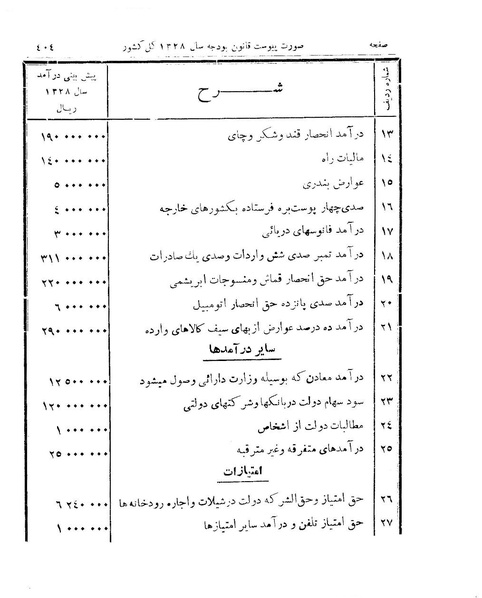 پرونده:Majlis 15.pdf